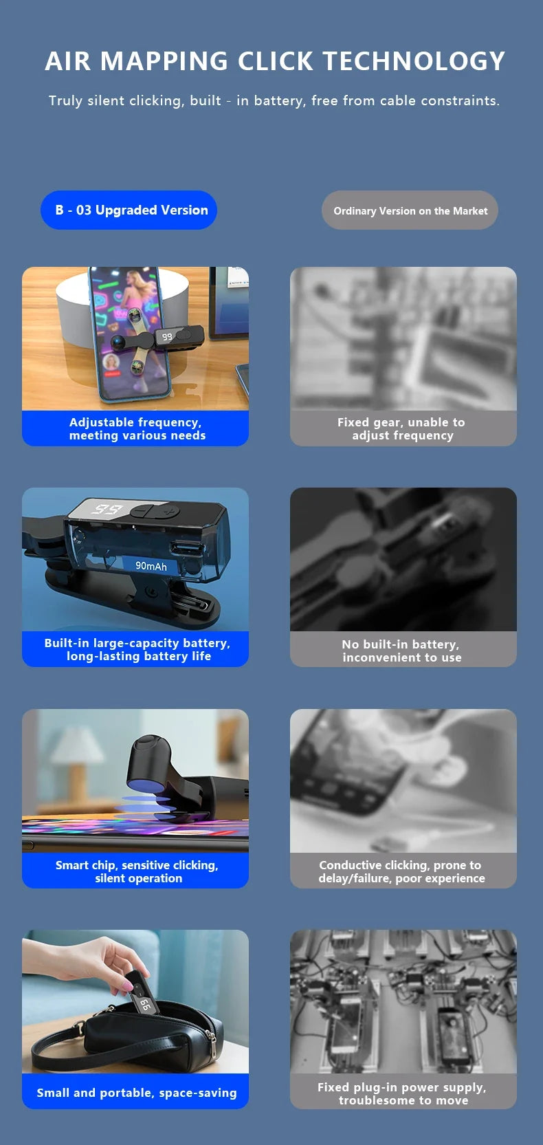 Auto Clicker for Smartphones – Adjustable Tap Device for Mobile Use