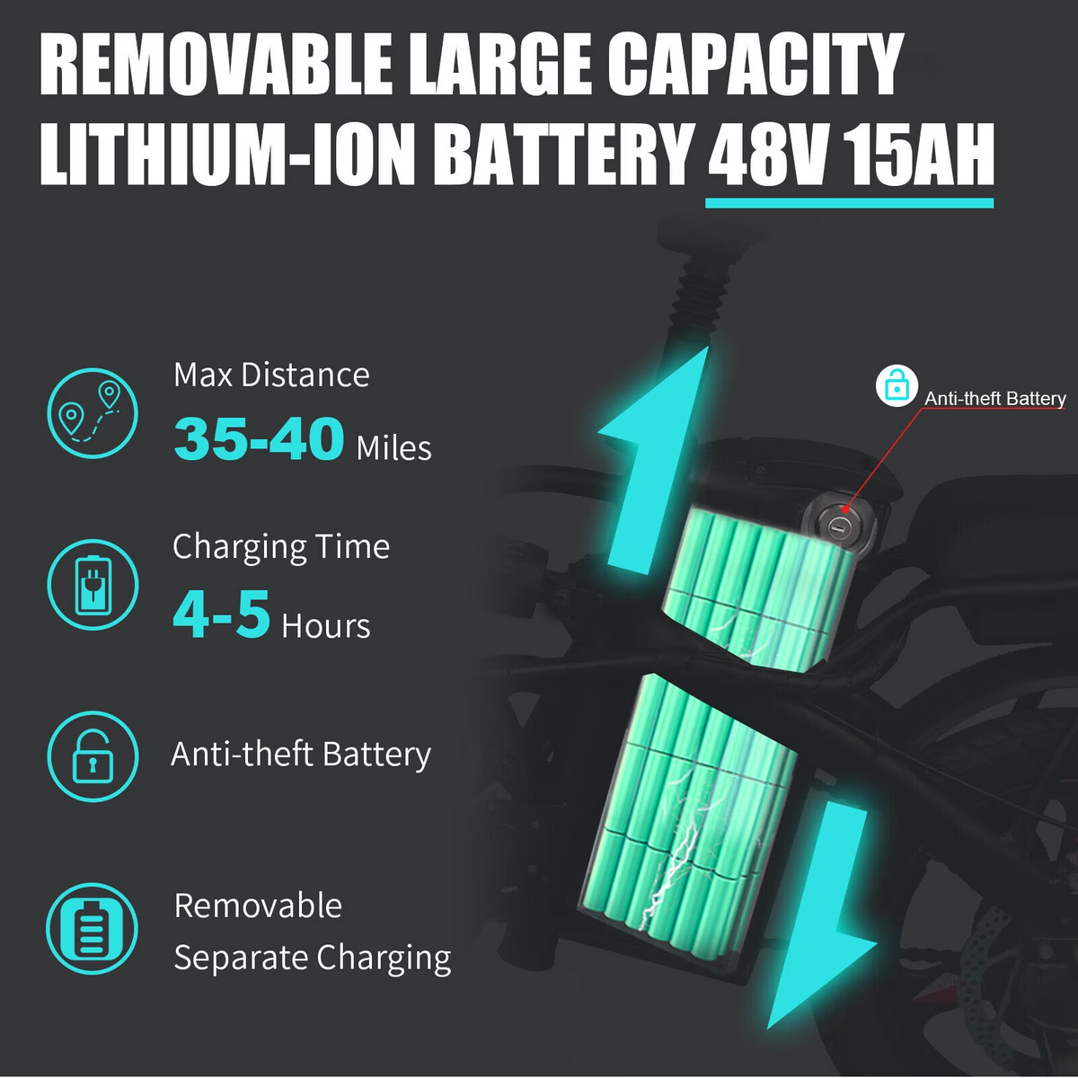 EBKAROCY 14″ Folding Electric Bike for Adults, 400W Motor, 48V 15Ah Removable Battery